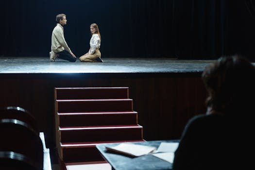 Unlock Your Acting Potential: Essential Resources for Success